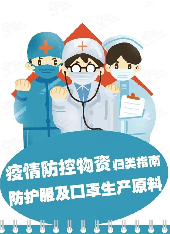 1583199550653651.png 口罩生產(chǎn)原料清關(guān)