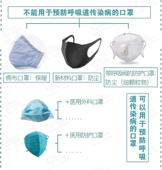 1583199687245263.png 口罩生產(chǎn)原料報(bào)關(guān)