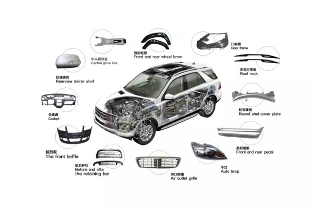 1590630353184227.png 汽車(chē)配件進(jìn)口報(bào)關(guān)